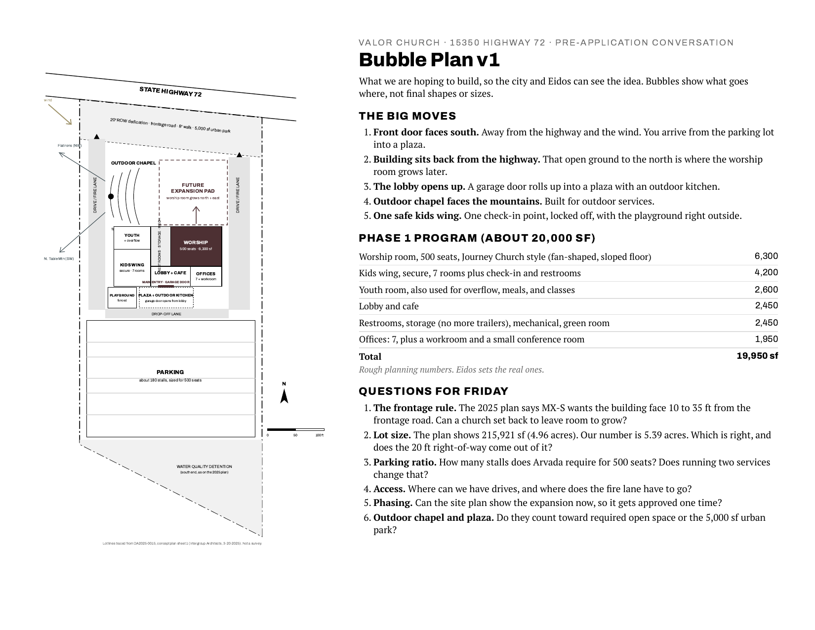 Bubble Plan v1