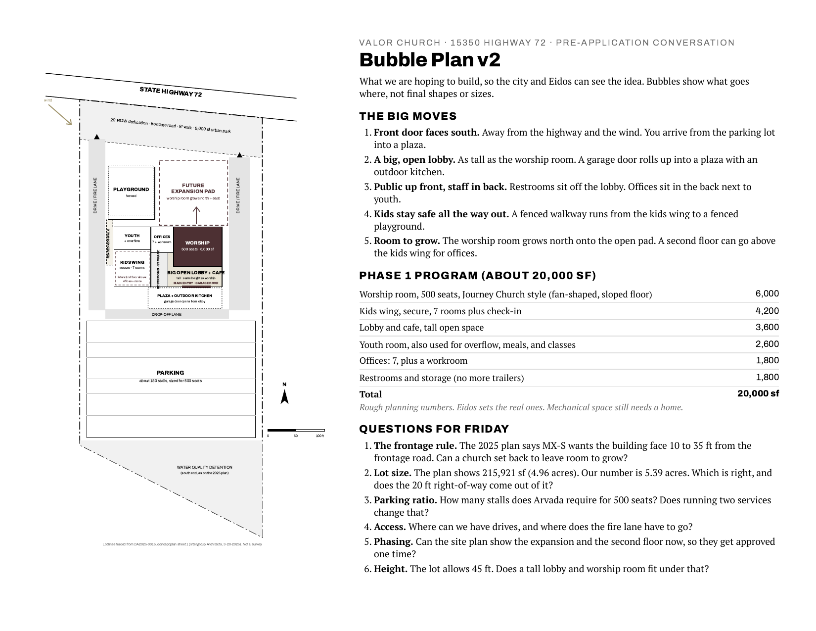 Bubble Plan v2