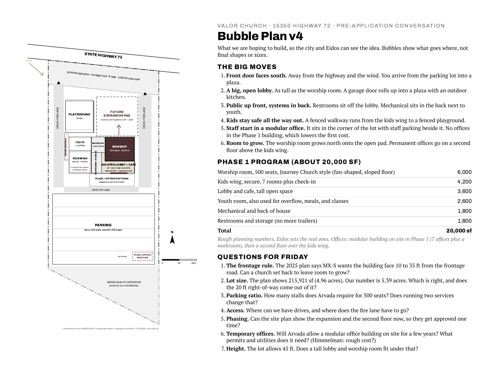 Bubble Plan v4